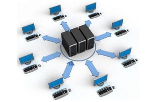 現(xiàn)代數(shù)據(jù)中心服務器維護檢查清單 保障數(shù)據(jù)處理服務穩(wěn)定運行