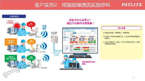 智能工廠無線數(shù)據(jù)采集及設備利用率可視化解決方案軟件開發(fā)